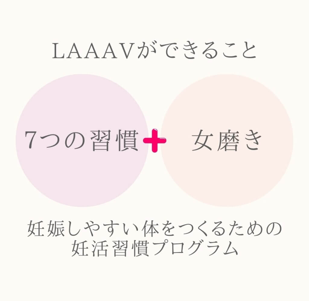 WOVEN BABY 妊活 8ヶ月妊娠 妊活プログラム 新谷博志 AMH 産婦人科